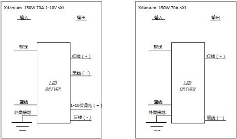 物所超值的1-10V調(diào)光電源