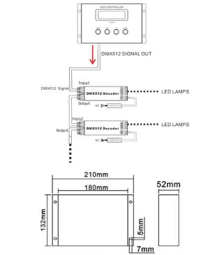 T910 dmx512全彩控制系統(tǒng)