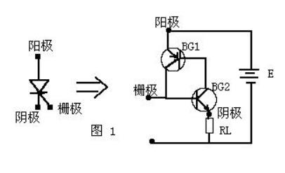 LED可控硅調(diào)光原理