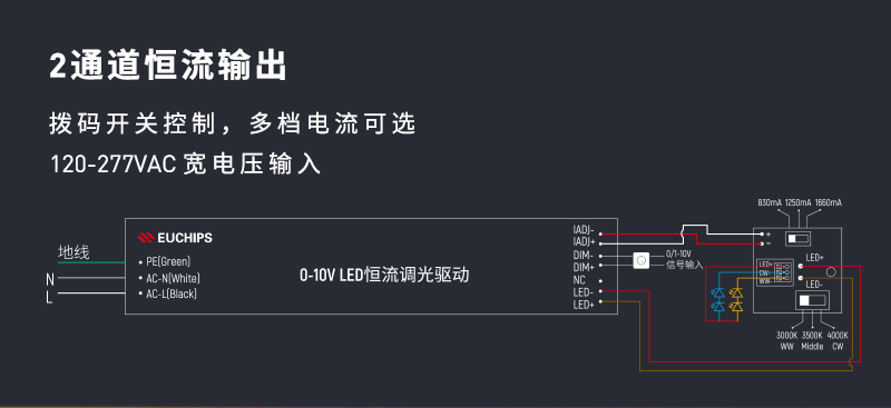 2通道恒流輸出