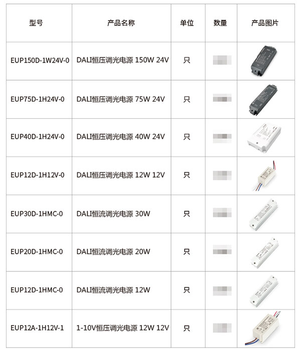 歐切斯調光電源